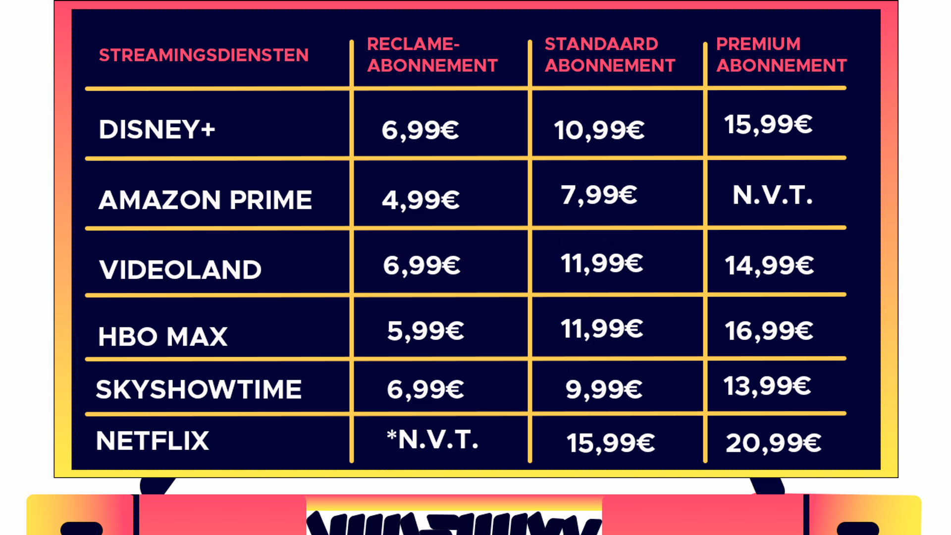 tv- update