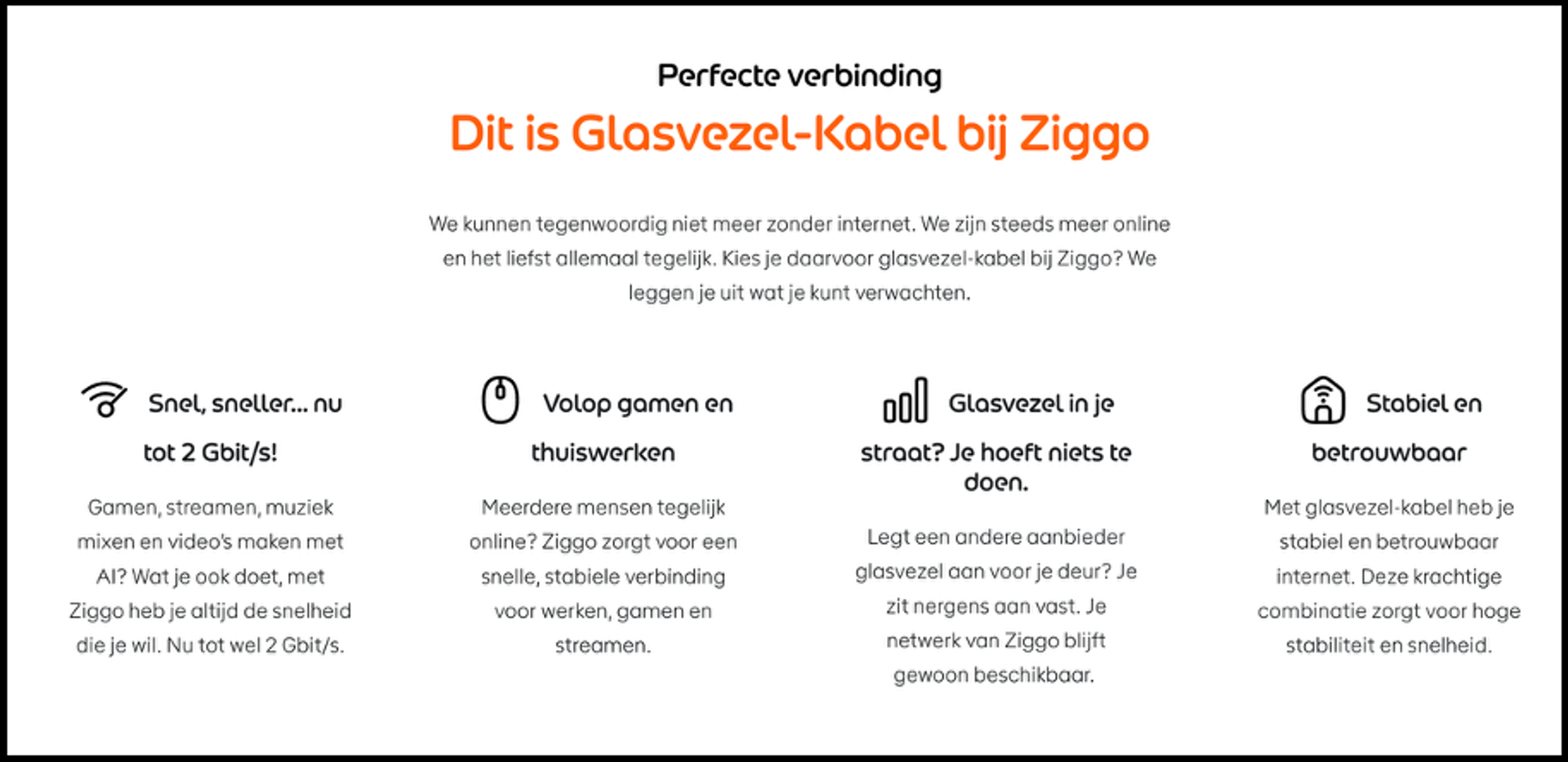 Ziggo Glasvezel-kabel pagina