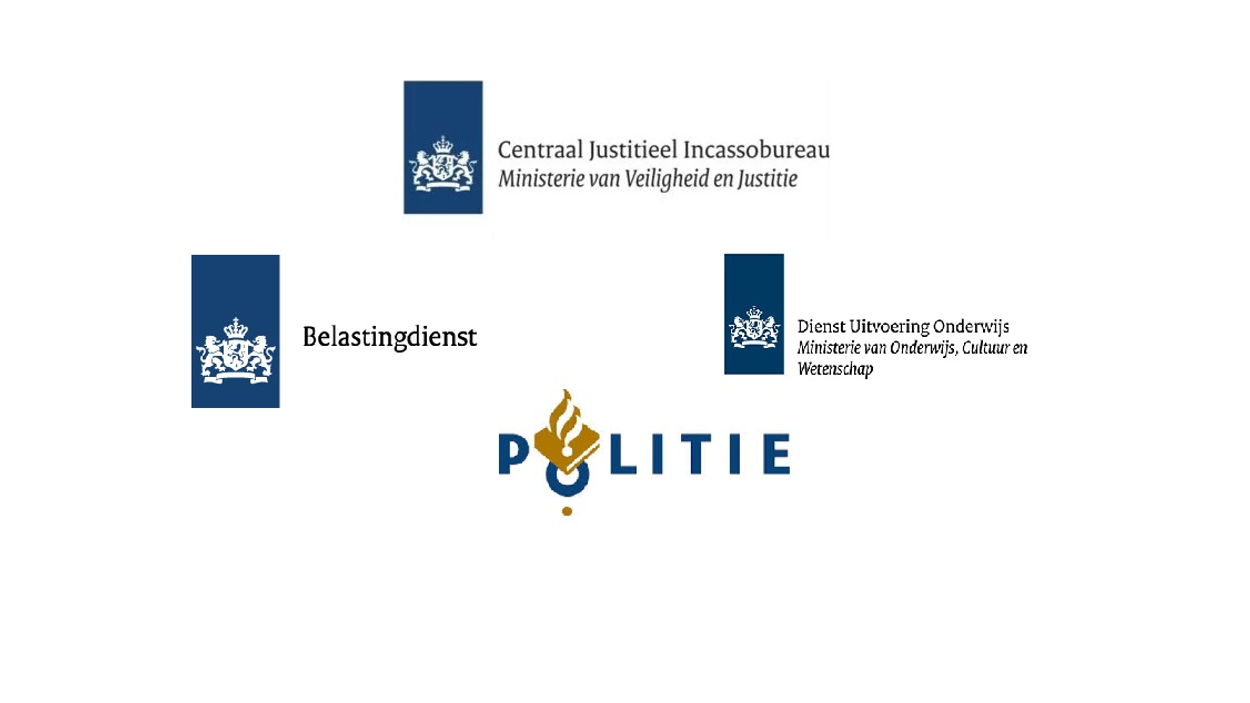 Overheidsinstanties logo's