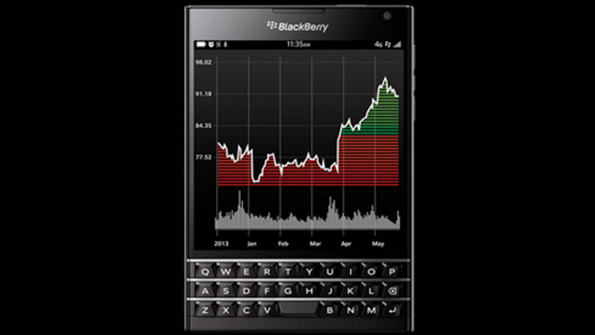blackberry_passport.jpg