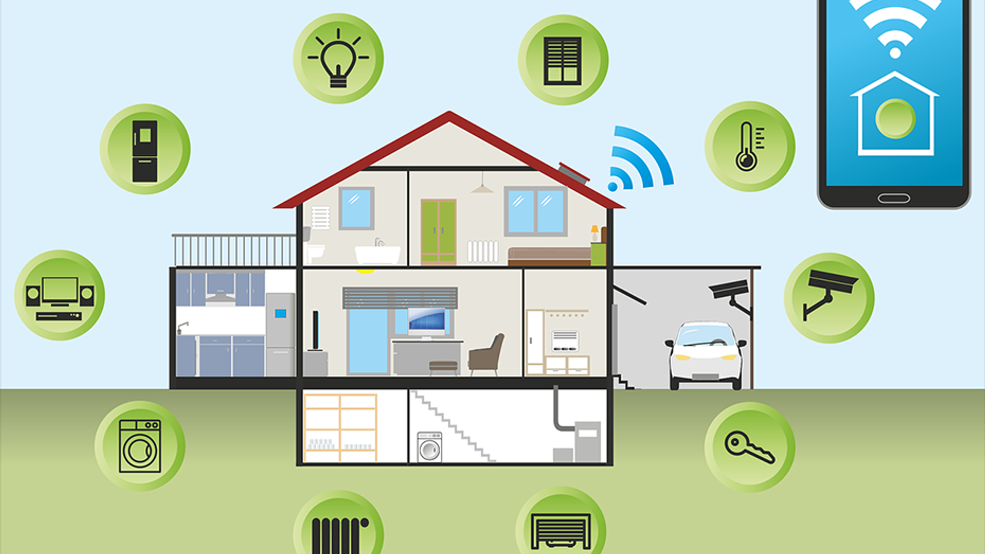 930 x 520 smart home
