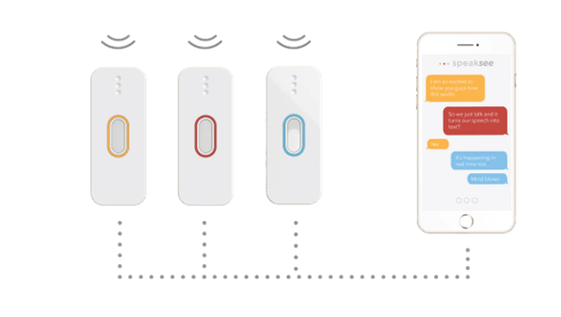 Afbeelding van App voor doven en slechthorenden dichterbij door crowdfunding