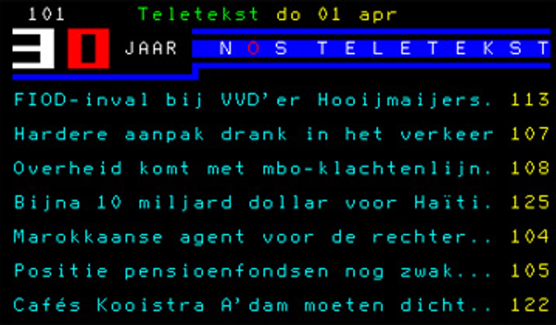 Afbeelding van Twitteren via teletekst