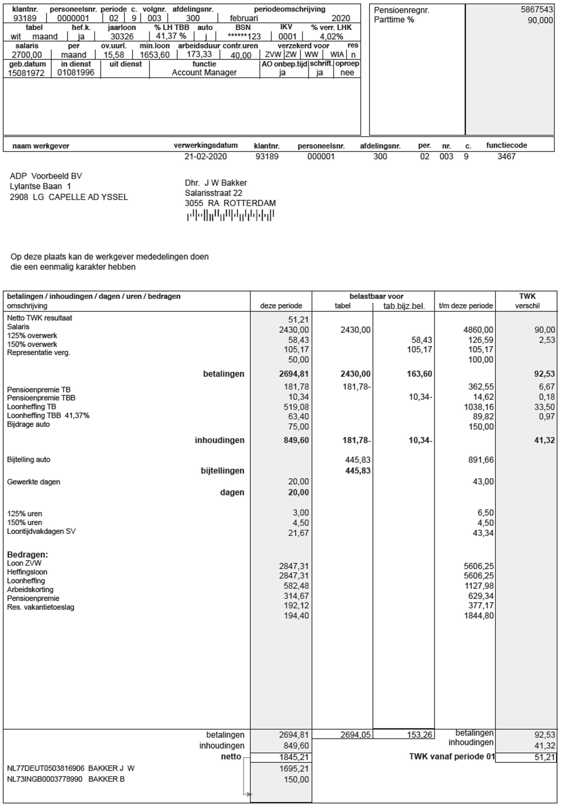 salarisstrook ADP 2020