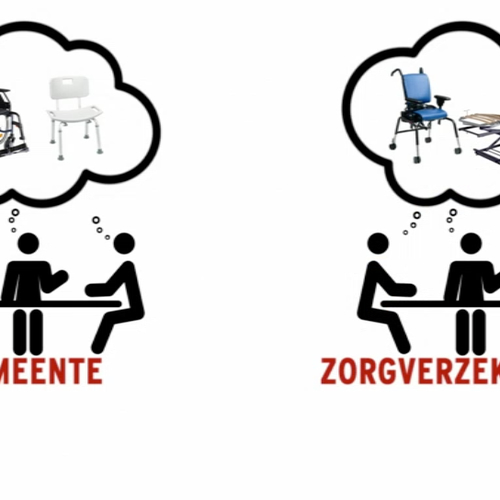 Hoe krijg je medisch noodzakelijke hulpmiddelen?