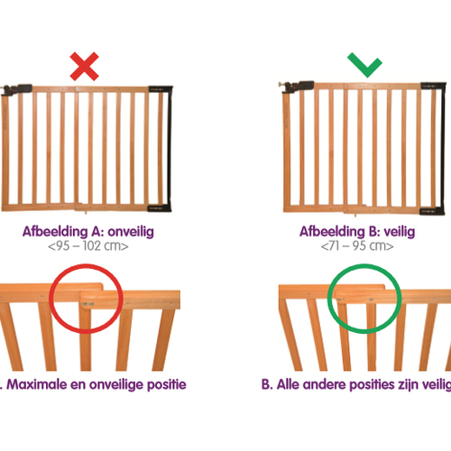 Waarschuwing: verstikkingsgevaar traphekje Prénatal