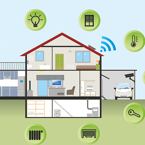 Internet of Things: dit is de toekomst