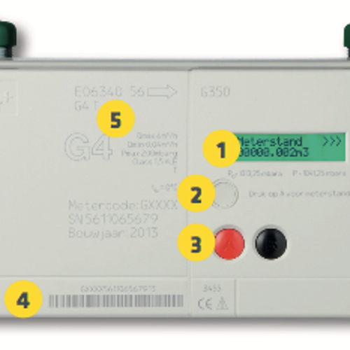 Netbeheerders ontkennen risico’s onveilige gasmeter