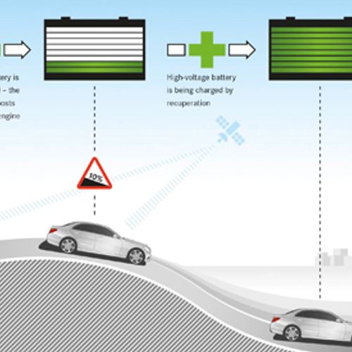 Mercedes-Benz ontwikkelt intelligent energiemanagementsysteem